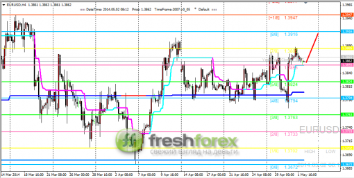 forex-trading-02052014-1.png