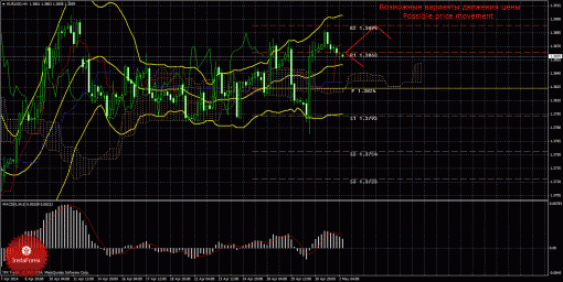 forex-trade-02052014-1.gif