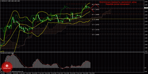 forex-trade-02052014-2.gif