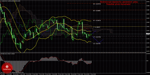 forex-trade-02052014-3.gif