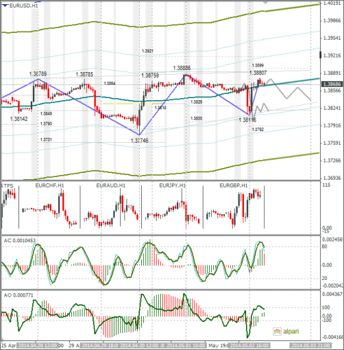 forex-04052014-1.png