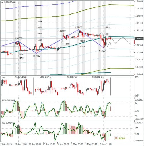 forex-04052014-4.png