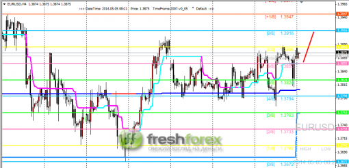 forex-trading-05052014-1.png