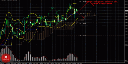 forex-trade-05052014-2.gif