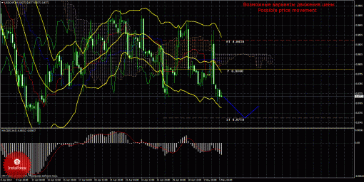 forex-trade-05052014-3.gif