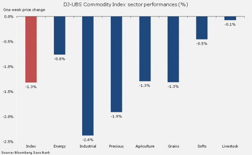 forex-saxobank-05052014-1.png