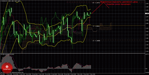 forex-trade-06052014-1.gif