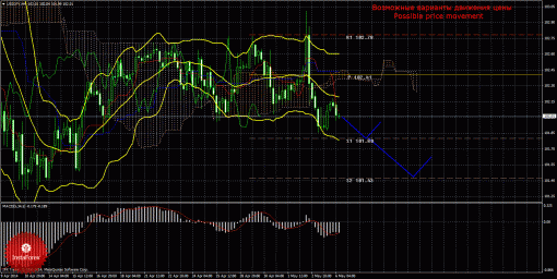 forex-trade-06052014-4.gif