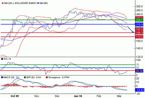 ZS1INR100311.GIF