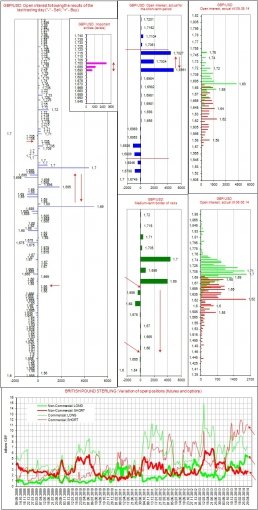 gbpusd-07052014.jpg