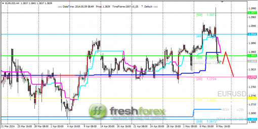 forex-trading-09052014-1.png