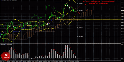 forex-trade-09052014-2.gif