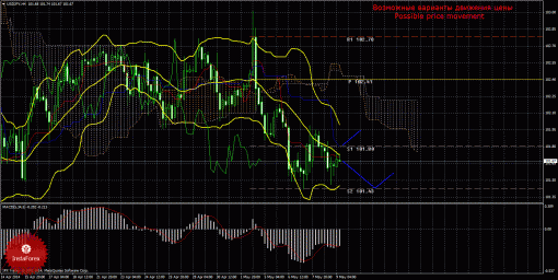 forex-trade-09052014-4.gif