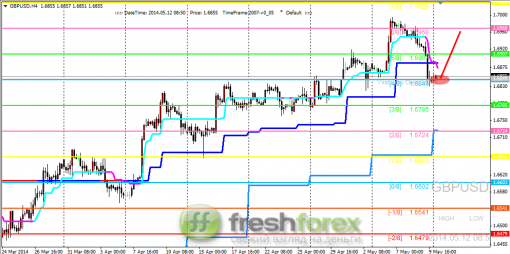 forex-trading-12052014-2.png