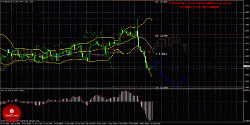 forex-trade-12052014-1.gif