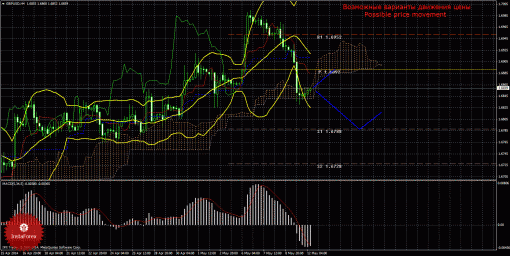 forex-trade-12052014-2.gif