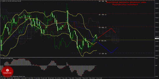 forex-trade-12052014-4.gif