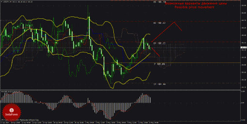 forex-trade-14052014-4.gif