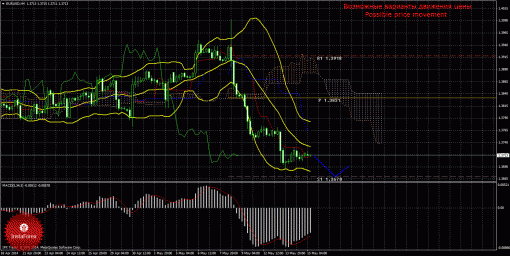 forex-trade-15052014-1.gif