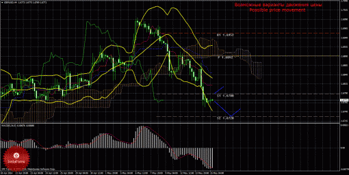 forex-trade-15052014-2.gif