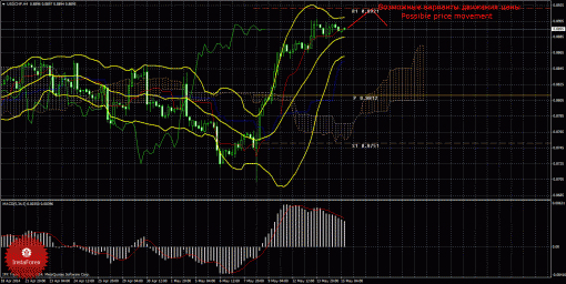 forex-trade-15052014-3.gif