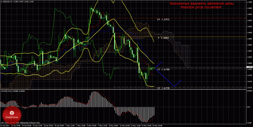 forex-trade-16052014-2.gif
