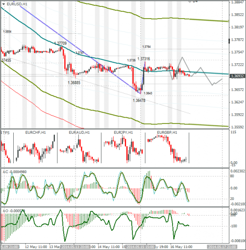 forex-18052014-1.png