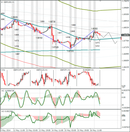 forex-18052014-4.png