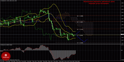 forex-trade-19052014-1.gif
