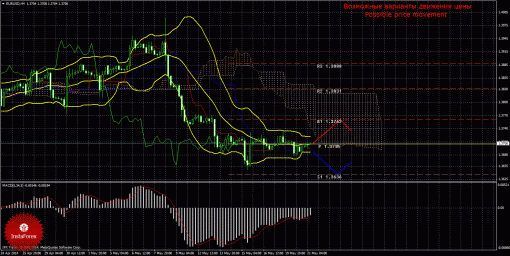 forex-trade-21052014-1.gif