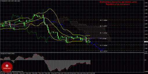 forex-trade-22052014-1.gif