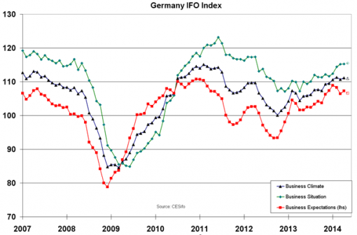 forex-saxobank-23052014-3.png