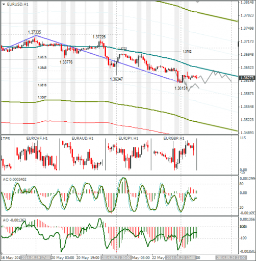 forex-25052014-1.png