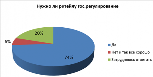 forex-monitoring-26052014-1.png