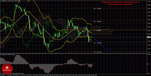 forex-trade-28052014-2.gif