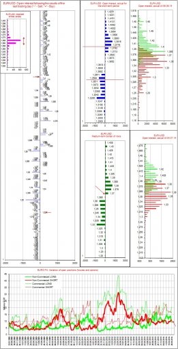 eurusd-28052014.jpg