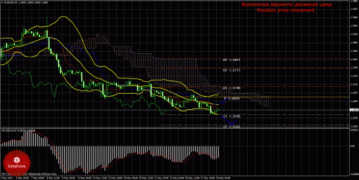 forex-trade-29052014-1.gif