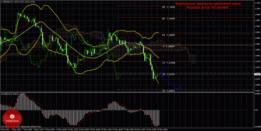 forex-trade-29052014-2.gif