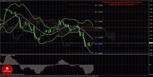 forex-trade-30052014-2.gif