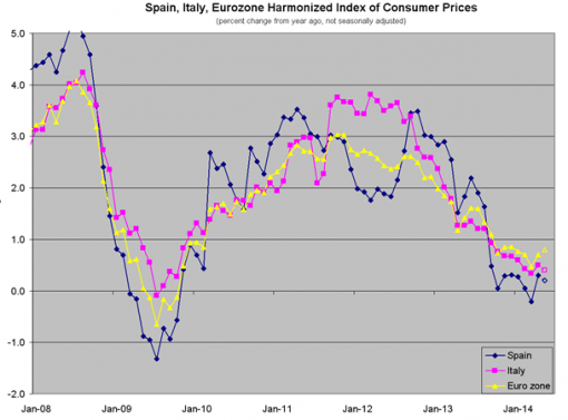 forex-saxobank-30052014-2.png