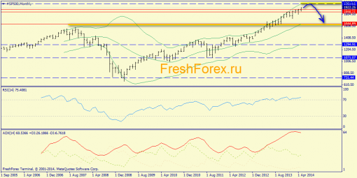 forex-trend-01-06-2014-1.png