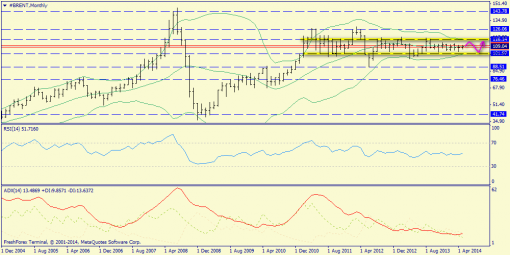 forex-trend-01-06-2014-4.png