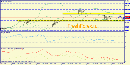 forex-trend-01-06-2014-7.png