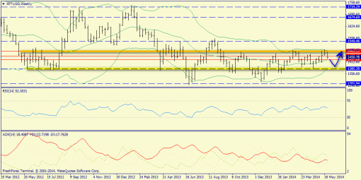 forex-trend-01-06-2014-8.png