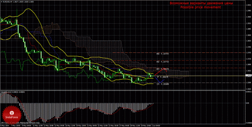forex-trade-02062014-1.gif