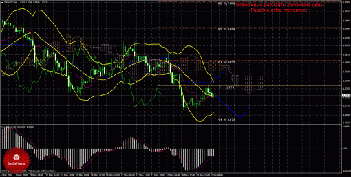 forex-trade-02062014-2.gif