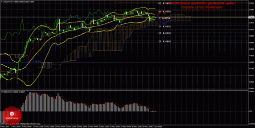 forex-trade-02062014-3.gif
