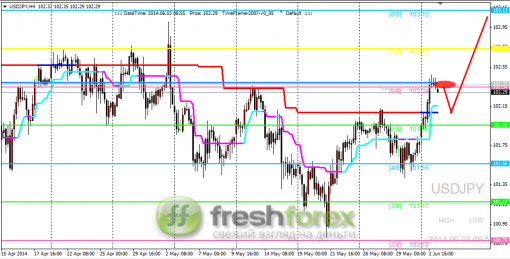 forex-trading-03062014-3.png