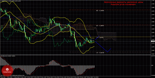 forex-trade-03062014-2.gif