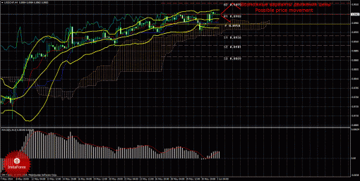 forex-trade-03062014-3.gif